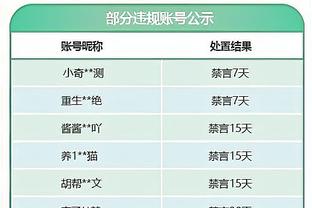 样样精通！贝林厄姆本赛季欧冠小组赛带球后创造9次机会第一